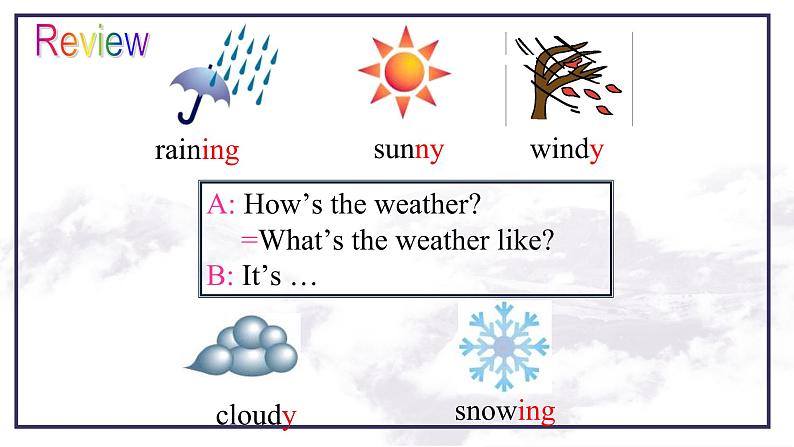 Unit7 It's raining sectionB 1a-1e课件（含听力视频）03