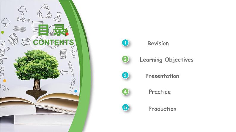 人教版七年级英语上册unit 3 Section A Grammar Focus（3a-3c）02