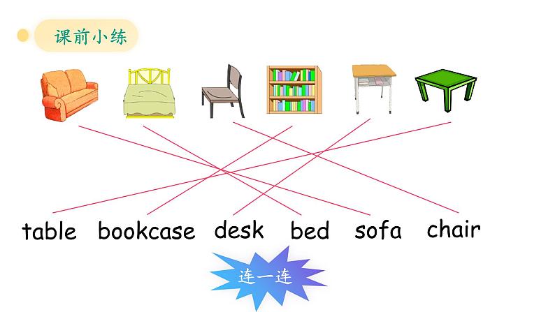 人教版七年级英语上册Unit 4 Section A Grammar Focus(3a-3c)06