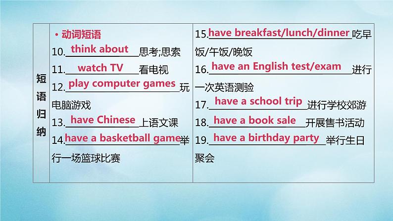 （杭州专版）2020中考英语复习方案第一篇教材考点梳理第02课时Units5_9（七上）课件人教新目标版第8页