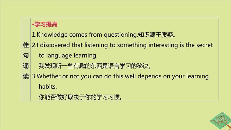 安徽专版2020中考英语复习方案第一篇教材考点梳理第15课时Units1_2九全课件人教新目标版08