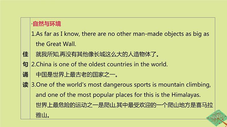 安徽专版2020中考英语复习方案第一篇教材考点梳理第13课时Units7_8八下课件人教新目标版第6页