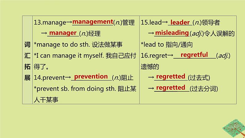 安徽专版2020中考英语复习方案第一篇教材考点梳理第18课时Units7_8九全课件人教新目标版04