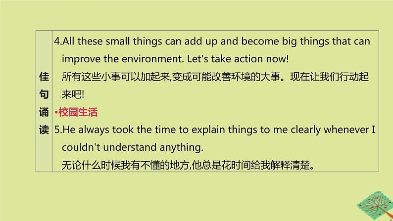 安徽专版2020中考英语复习方案第一篇教材考点梳理第21课时Units13_14九全课件人教新目标版07