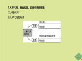 安徽专版2020中考英语复习方案第二篇语法专题突破专题03代词课件人教新目标版