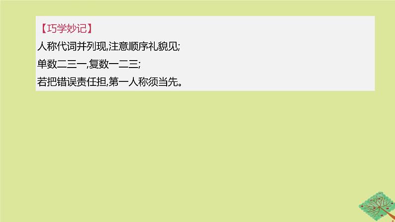 安徽专版2020中考英语复习方案第二篇语法专题突破专题03代词课件人教新目标版06