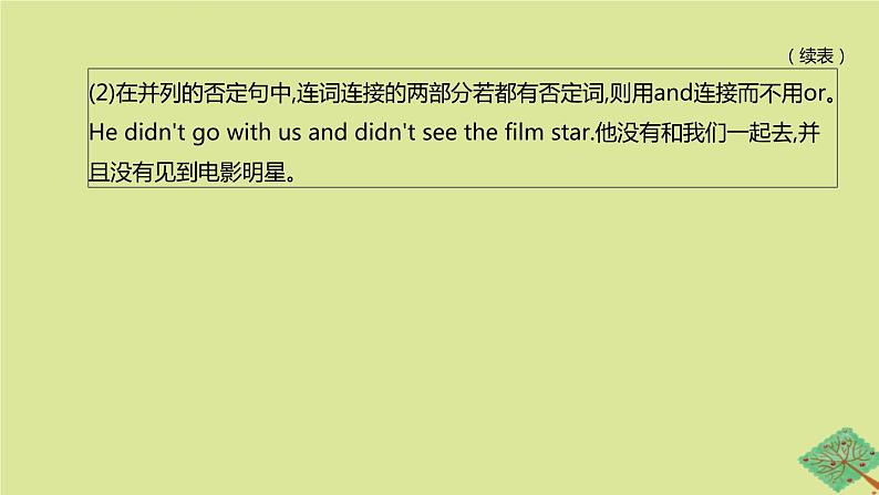 安徽专版2020中考英语复习方案第二篇语法专题突破专题06连词课件人教新目标版08