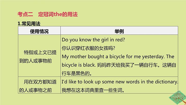 安徽专版2020中考英语复习方案第二篇语法专题突破专题02冠词课件人教新目标版08