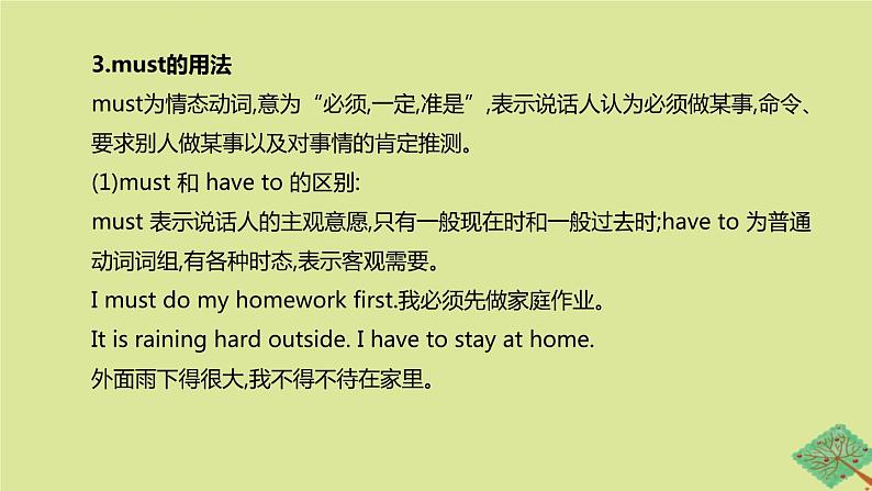 安徽专版2020中考英语复习方案第二篇语法专题突破专题09系动词和情态动词课件人教新目标版07