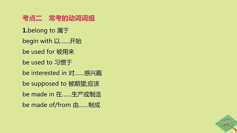 安徽专版2020中考英语复习方案第二篇语法专题突破专题11常考动词词组课件人教新目标版04