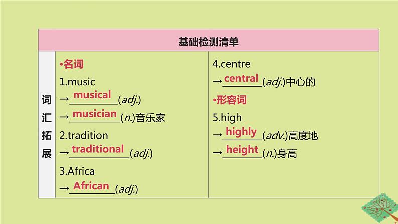 安徽专版2020中考英语复习方案第一篇教材考点梳理第21课时Unit5九上课件牛津译林版02