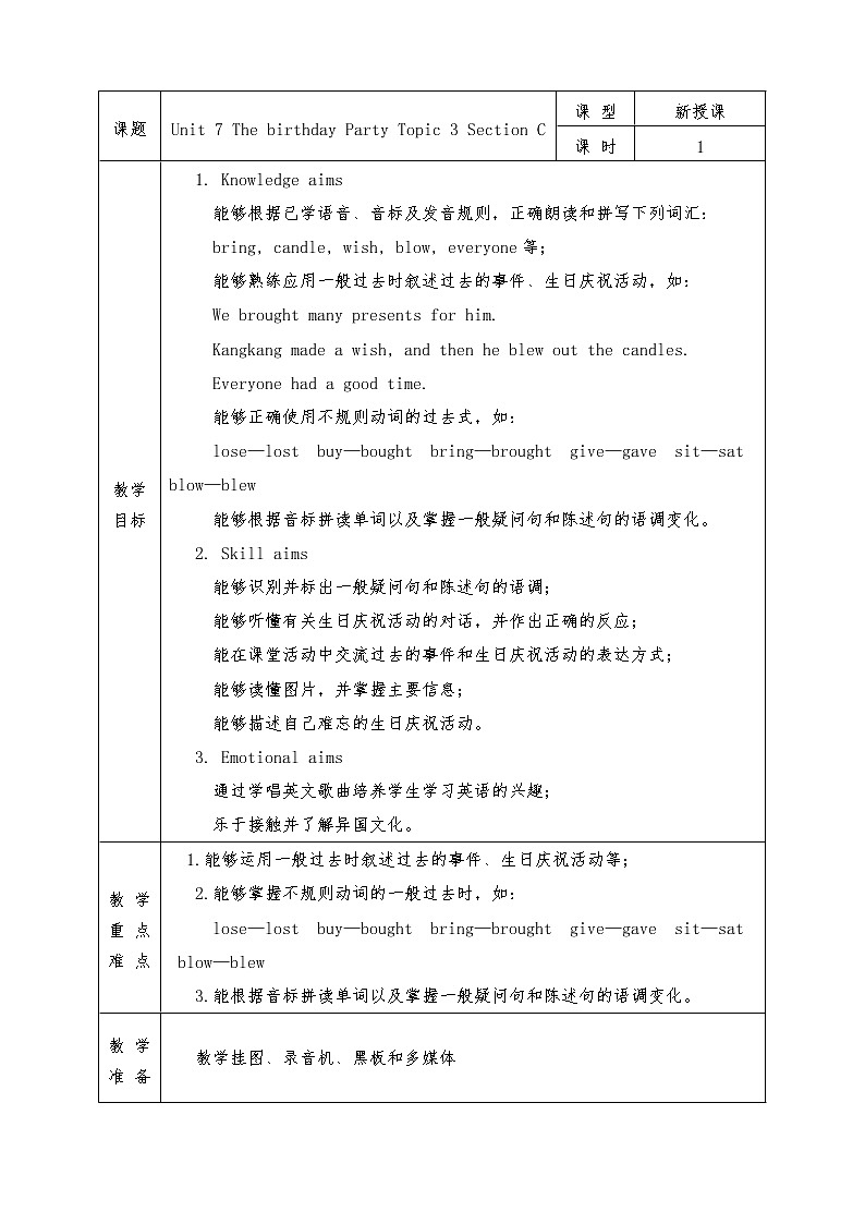 Unit 7 The birthday Party Topic 3 Section C第1页