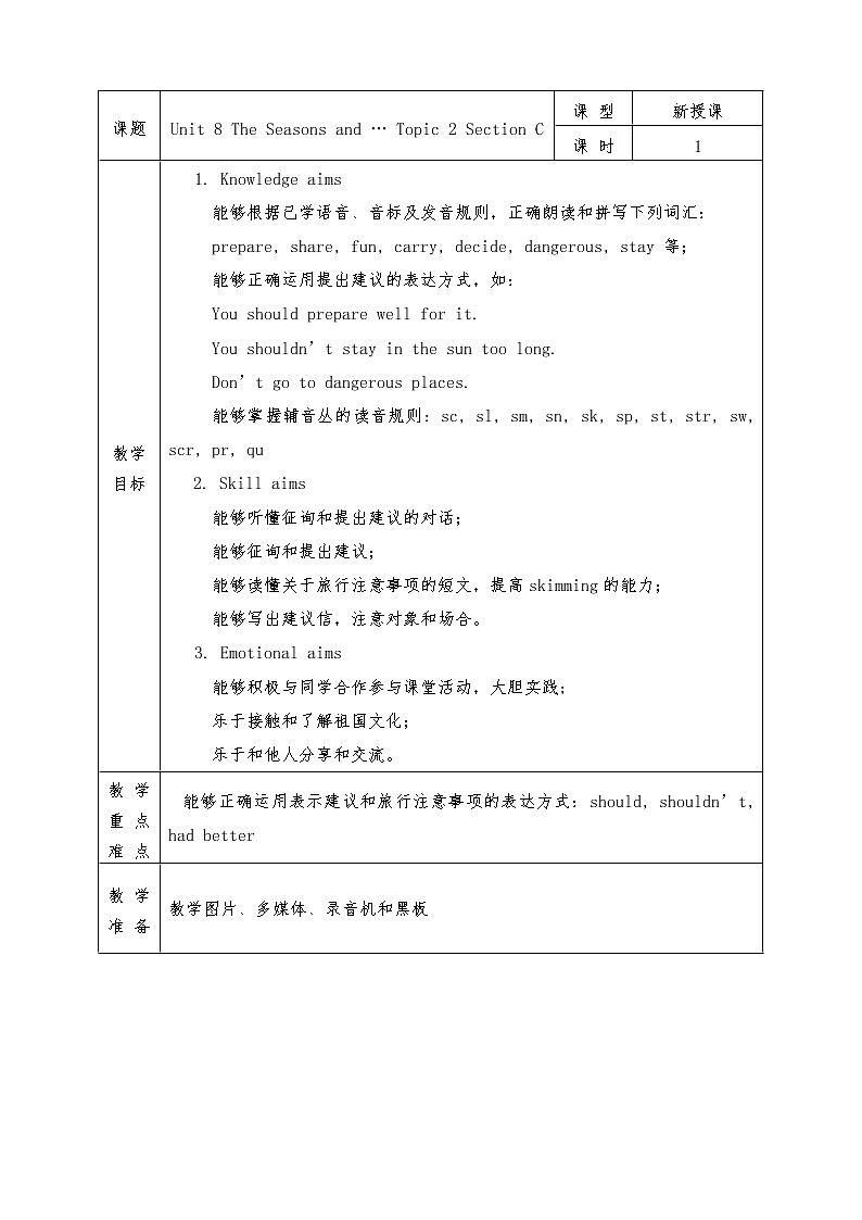 Unit 8 The Seasons and … Topic 2 Section C第1页