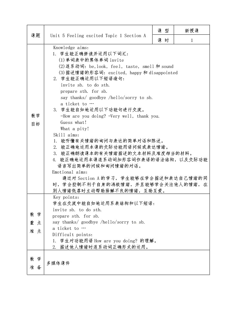 Unit 5 Feeling excited Topic 1 Section A第1页