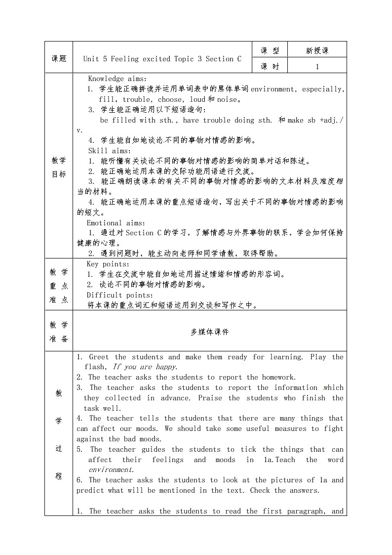 Unit 5 Feeling excited Topic 3 Section C第1页