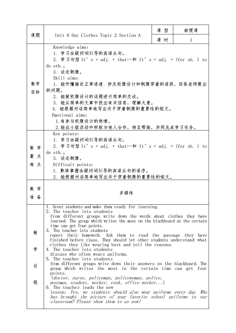 Unit 8 Our Clothes Topic 2 Section A 教案01
