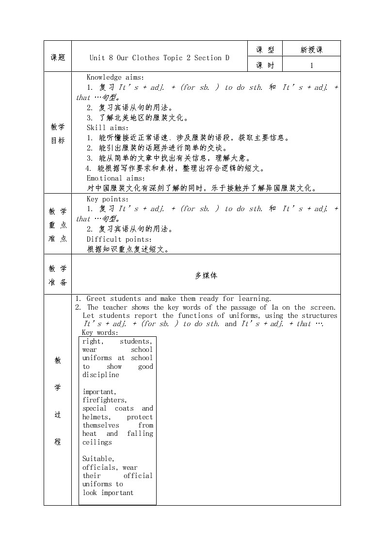 Unit 8 Our Clothes Topic 2 Section D 教案01