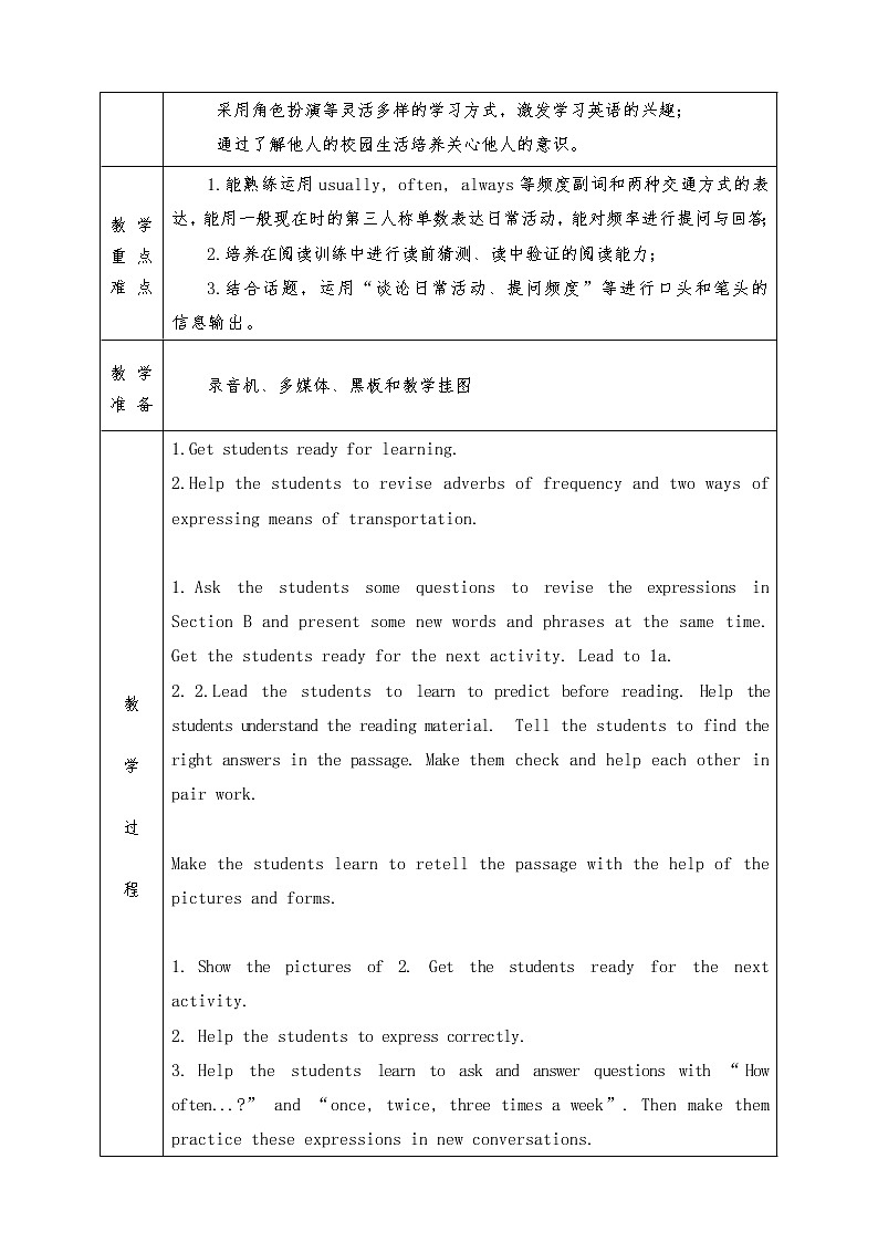 Unit 5 Our School Life Topic 1 Section C第2页