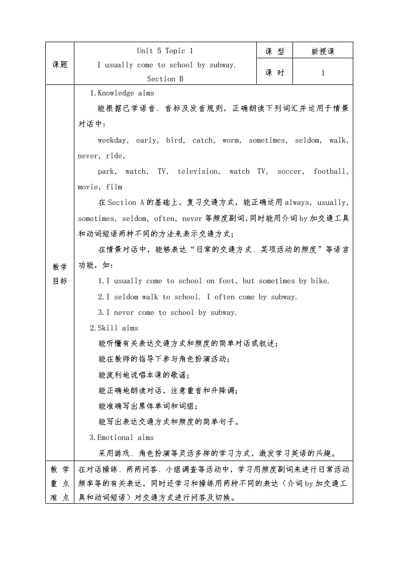 Unit 5 Our School Life Topic 1 Section B第1页