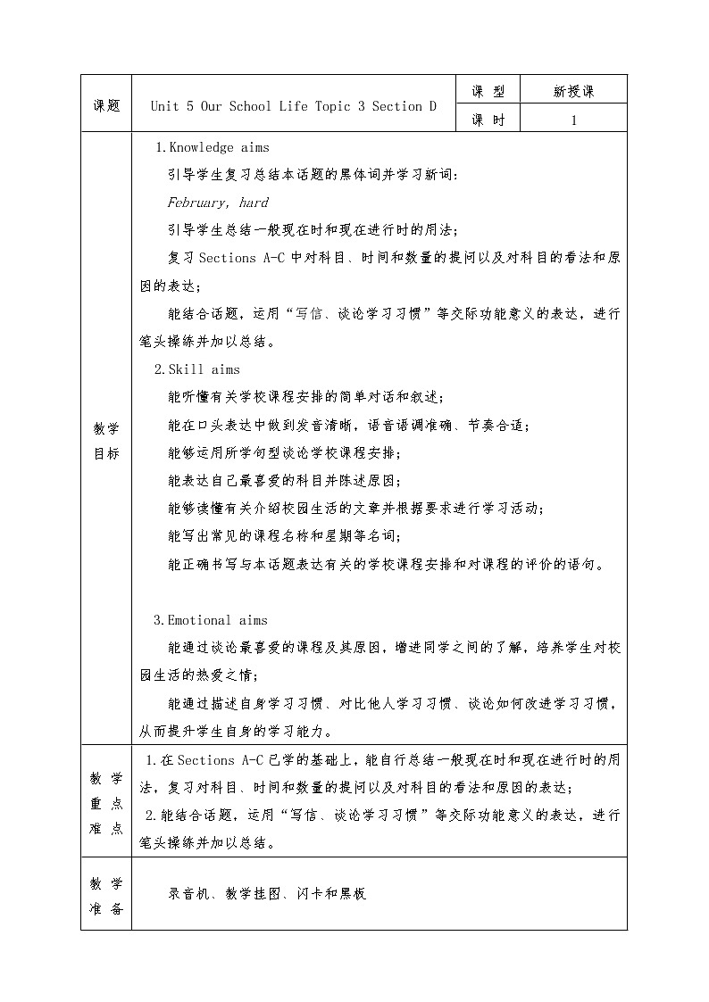 Unit 5 Our School Life Topic 3 Section D第1页