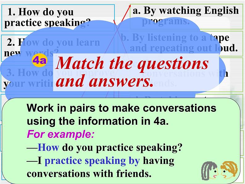 unit1How can we become good learners SectionA Grammar Focus-4c课件07