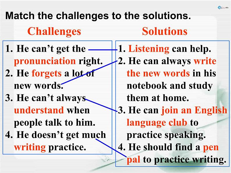 Unit1 Section B1a-1e第8页