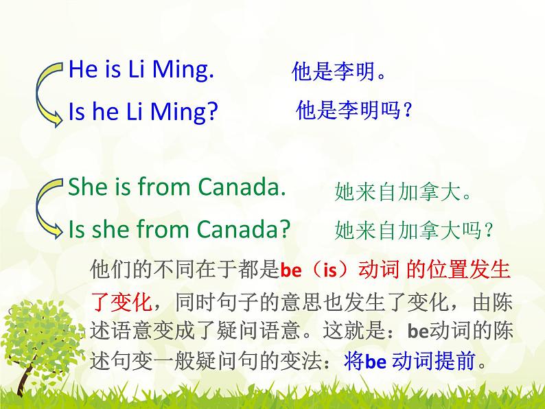 仁爱版七年级英语上Unit 1 Topic 2 Where are you from？ Section B 课件08