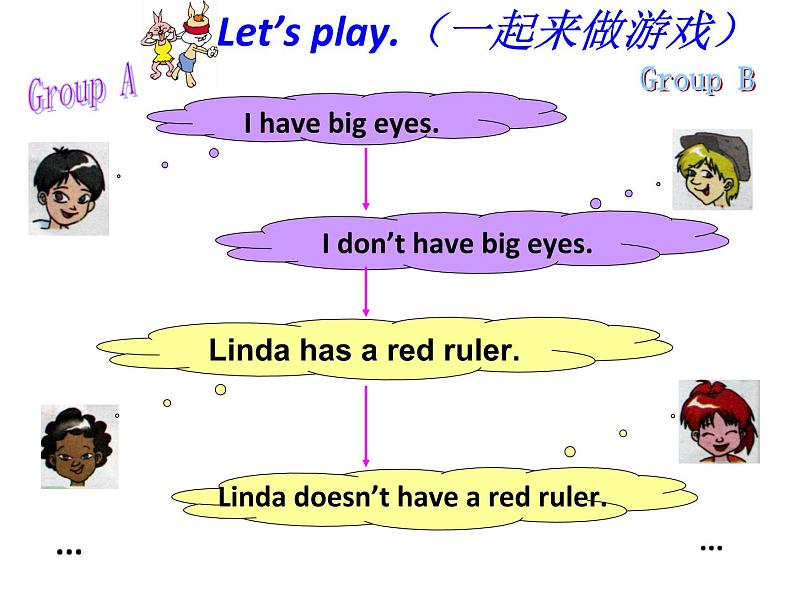 仁爱版七年级英语上Unit 2 Topic 2 What does she look like？ Section B 课件04