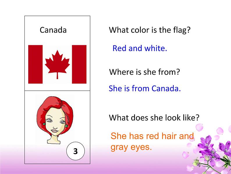 仁爱版七年级英语上Unit 2 Topic 2 What does she look like？ Section B 课件07