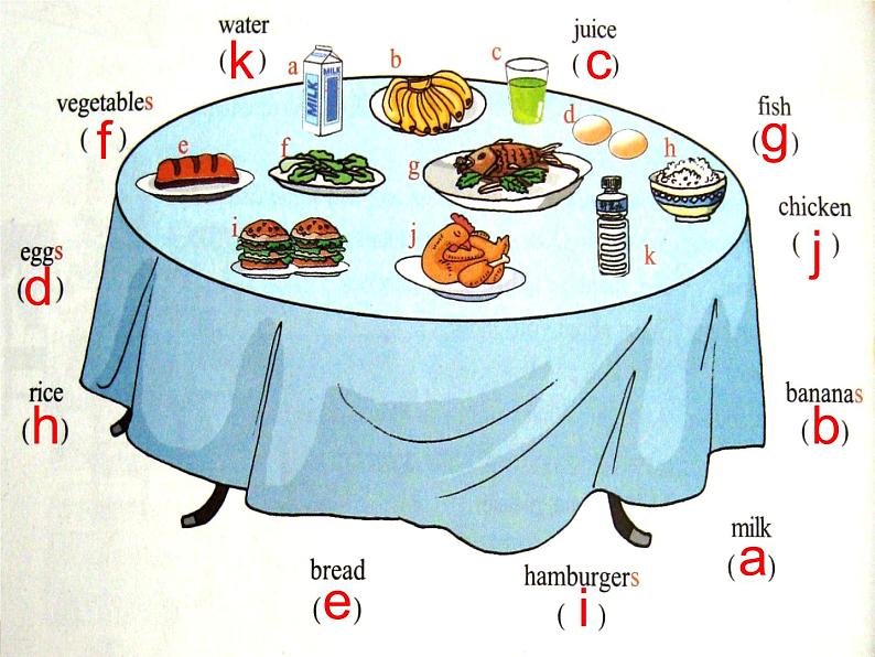 仁爱版七年级英语上Unit 3 Topic 3 What would you like to drink？ Section A  课件.06