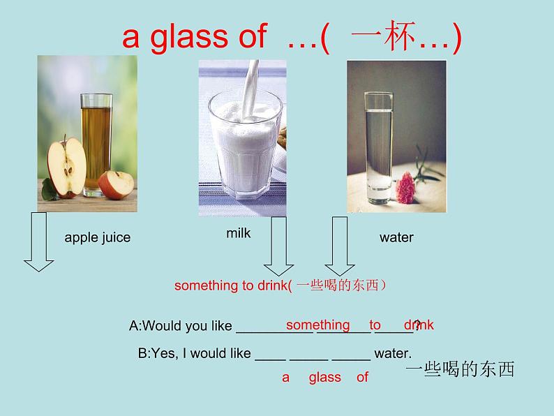 仁爱版七年级英语上Unit 3 Topic 3 What would you like to drink？ Section B 课件.03