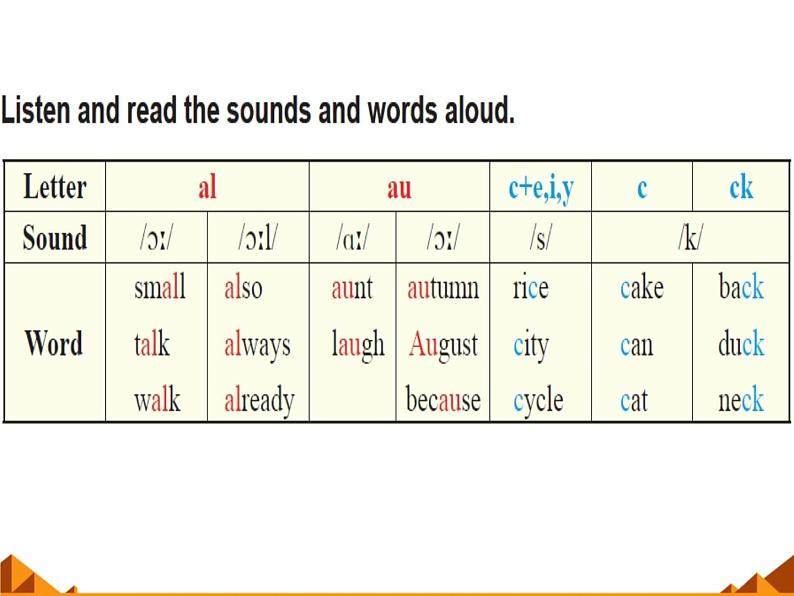 仁爱版七年级英语上Unit 4 Topic 1 What can I do for you？  Section A 课件03