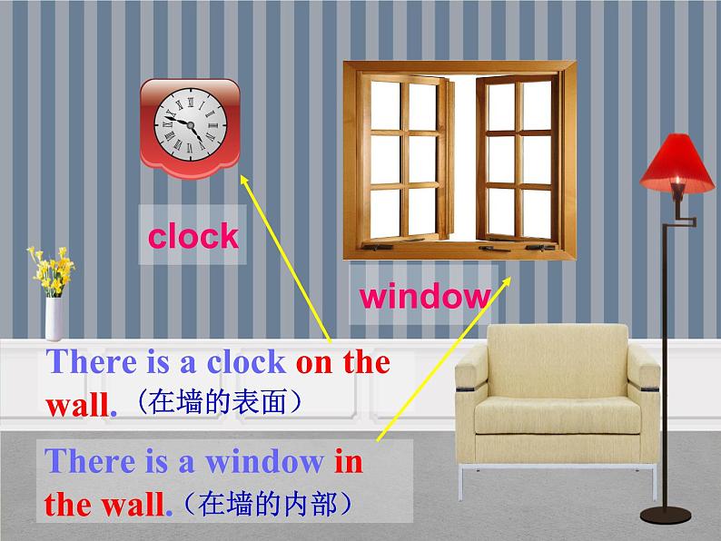 仁爱版七年级英语下册 Unit 6 Topic 1 There is a study next to my bedroom  Section B  课件03