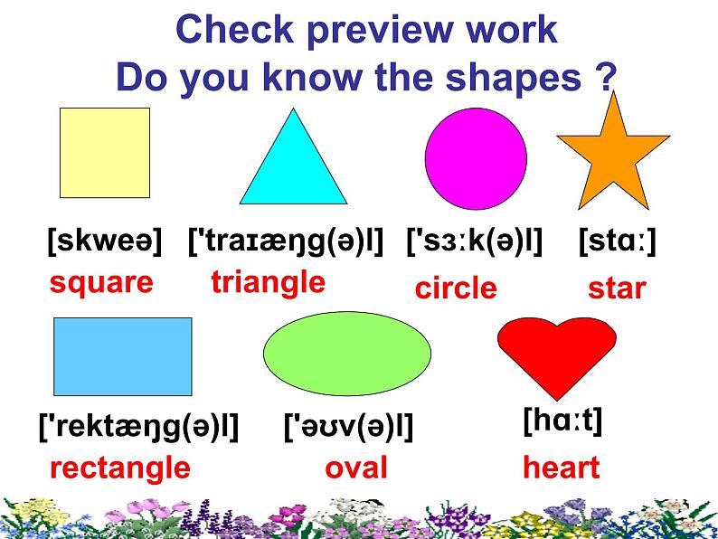 仁爱版七年级英语下册 Unit 7 Topic 1 When is your birthday？  Section C   课件第3页