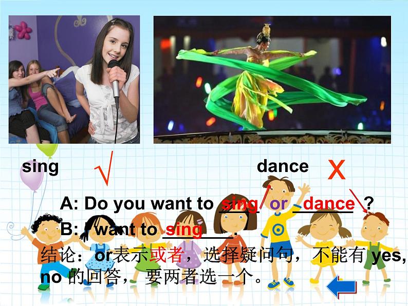 仁爱版七年级英语下册 Unit 7 Topic 2  Can you sing an English song？Section A 课件第7页