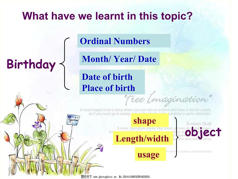 仁爱版七年级英语下册 Unit 7 Topic 1 When is your birthday？  Section D   课件07