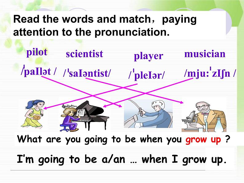 仁爱版八年级英语上册 Unit 1 Topic 1 I'm going to play basketball.   Section B 课件06