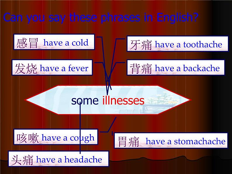 仁爱版八年级英语上册 Unit 2 Topic 1  You should brush your teeth twice a day.   Section A   课件07