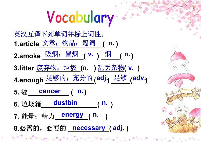 仁爱版八年级英语上册 Unit 2 Topic 2 I must ask him to give up smoking   Section B  课件04