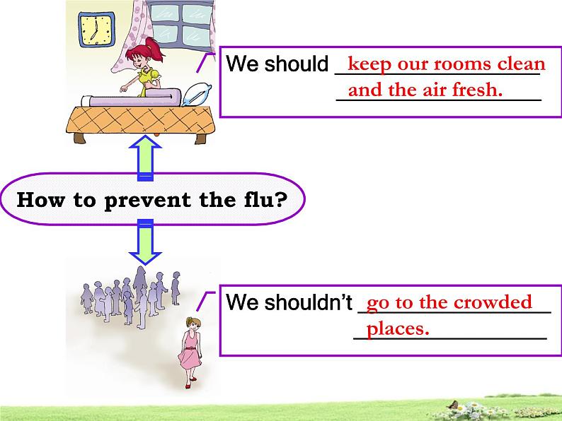 仁爱版八年级英语上册 Unit 2 Topic 3 Must we exercise to prevent the flu？ Section B   课件第2页