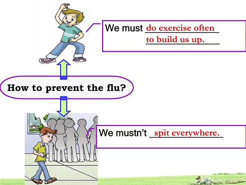 仁爱版八年级英语上册 Unit 2 Topic 3 Must we exercise to prevent the flu？ Section B   课件第4页