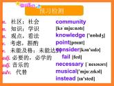 Module 6  Unit 1 If I start after dinner, I’ll finish it before I go to bed PPT課件