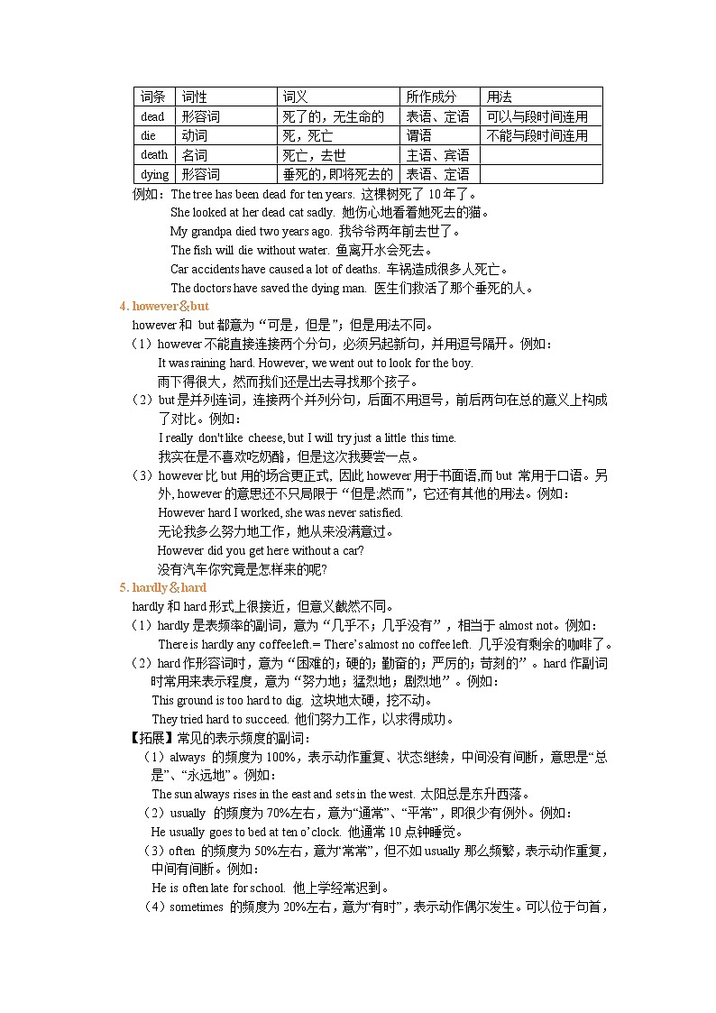 Unit 2 How often do you exercise知识讲解02