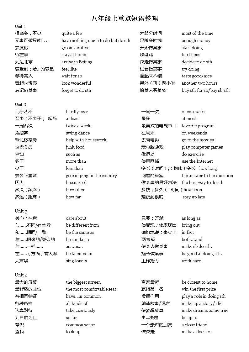 人教版八年级上册 重点短语和情景写句汇总 教案01