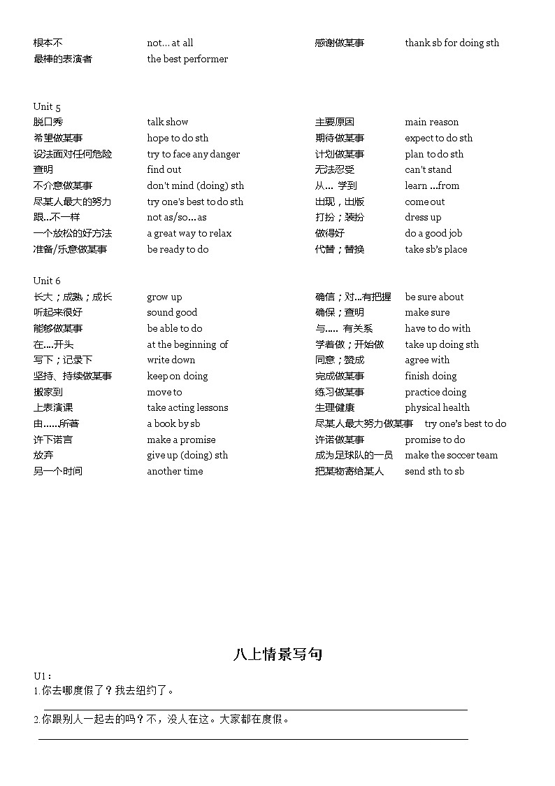 人教版八年级上册 重点短语和情景写句汇总 教案02