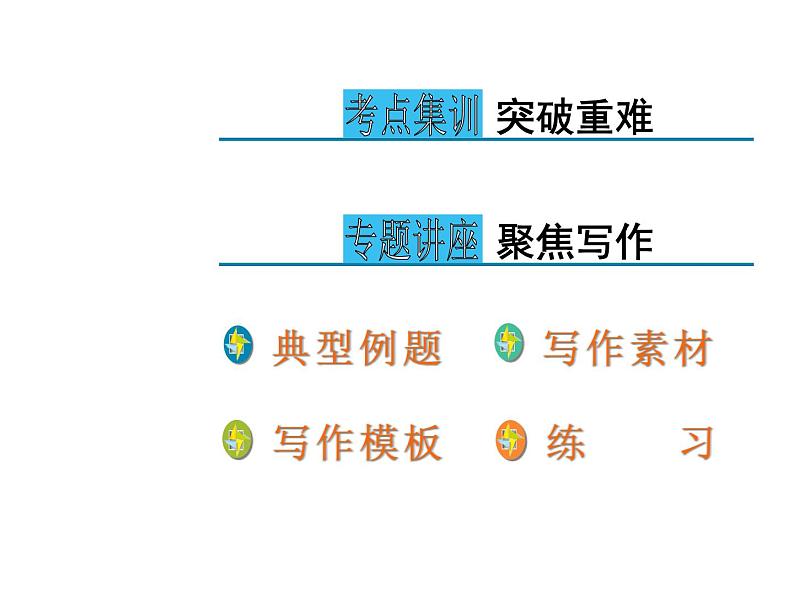 2020春人教版八年级英语下册课件：单元专题突破3 (共18张PPT)02