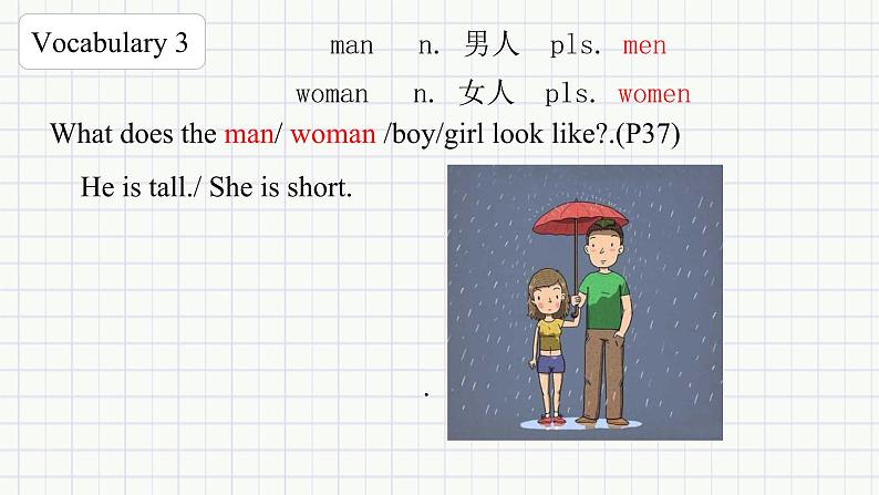 U2 Topic 2 What does she look like? 课件第6页