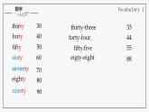 U4 Topic 1 What can I do for you? 課件