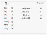 U4 Topic 1 What can I do for you? 课件