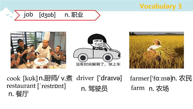 U3 Topic 2 What do your parents do? 课件08